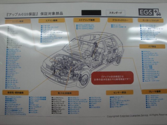 中古車販売 中古車買取 アップル
